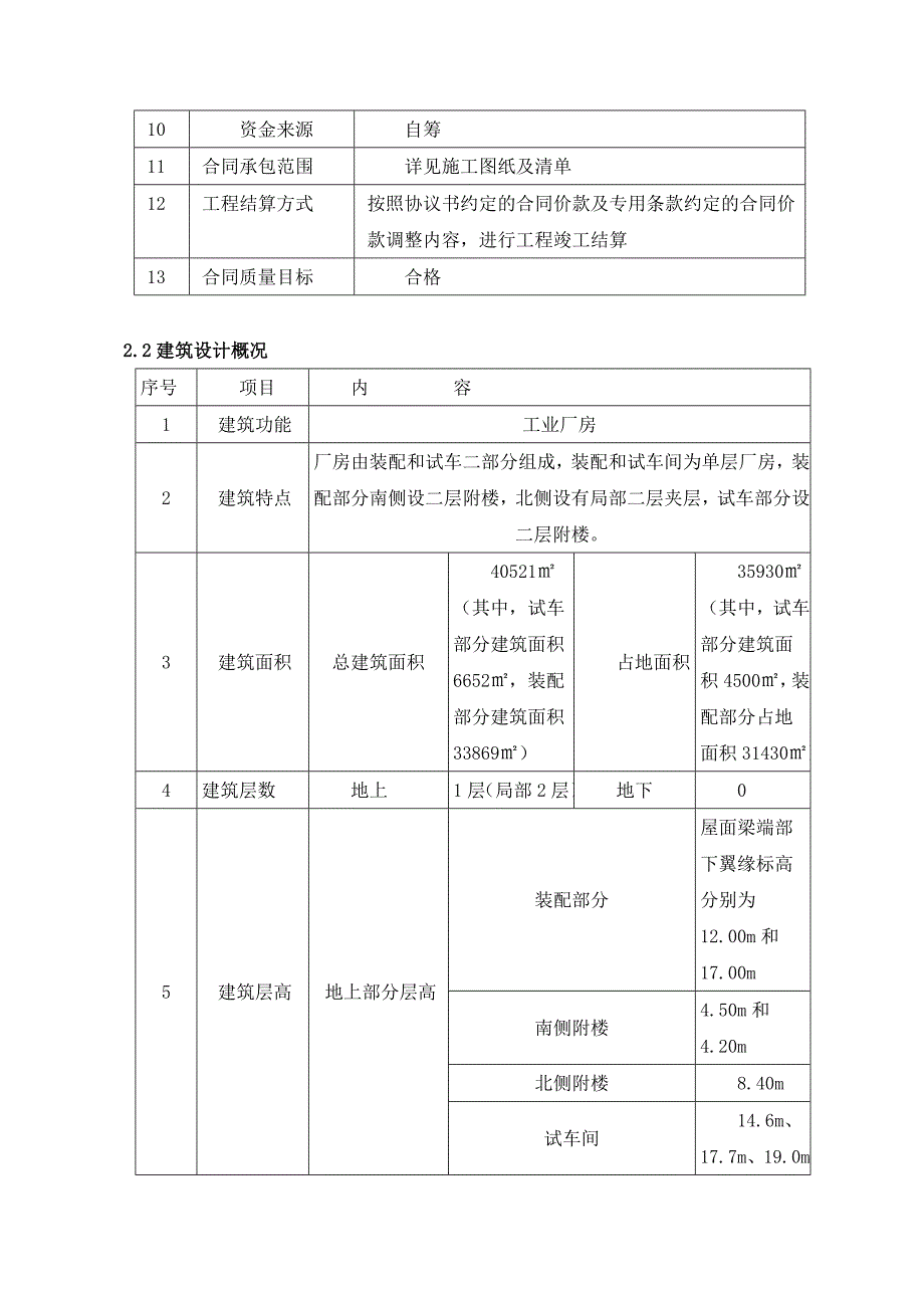 黑龙江某钢结构装配式车间厂房塔吊安拆施工方案.doc_第3页