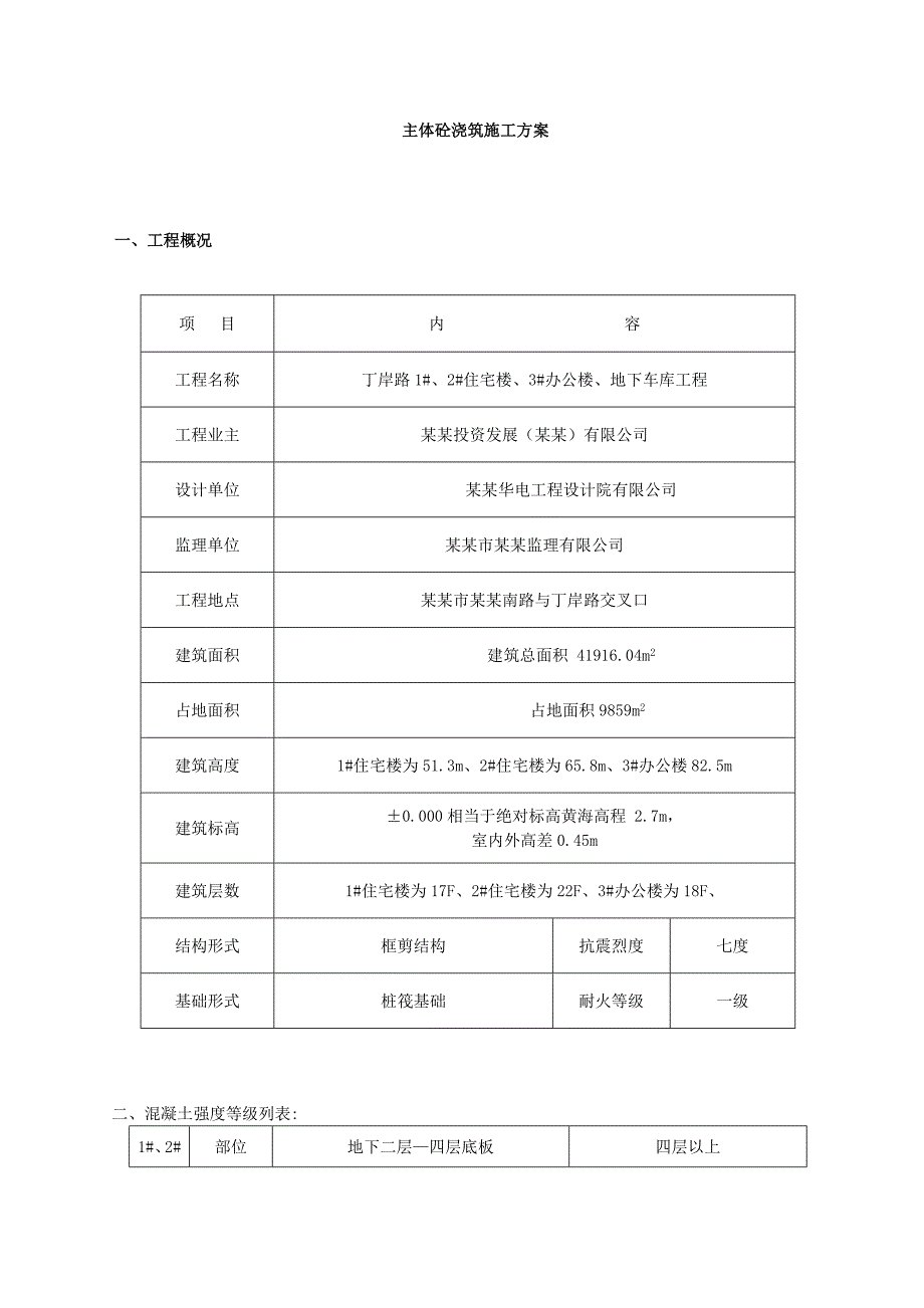 主体砼浇筑施工方案.doc_第2页