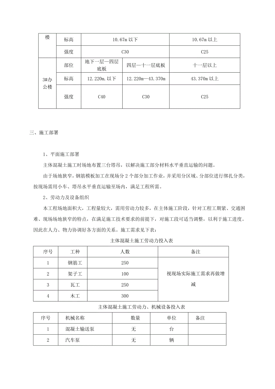 主体砼浇筑施工方案.doc_第3页