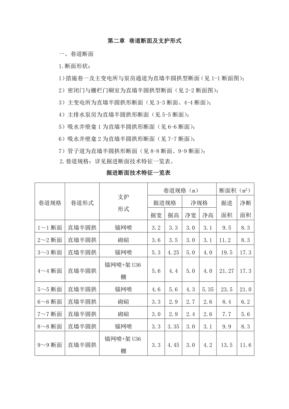 主变电所硐室、通道施工组织设计.doc_第3页