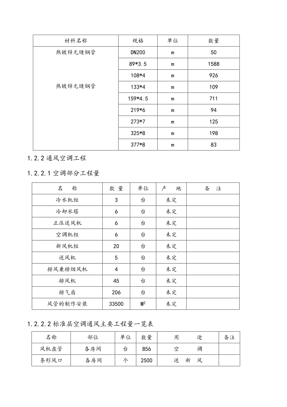 中联部机电项目经理部机电施工组织设计1.doc_第2页