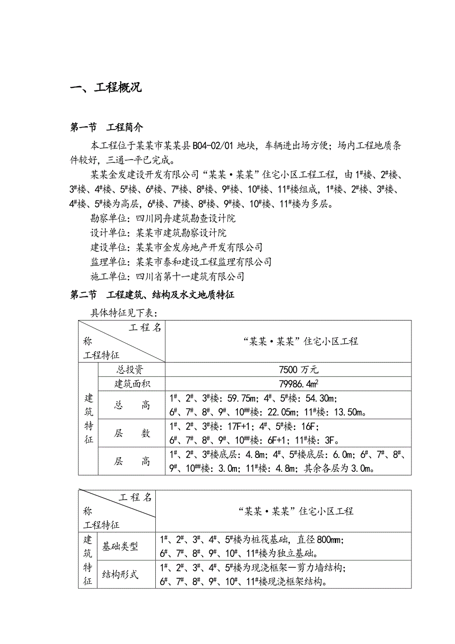 住宅小区土方开挖专项施工方案.doc_第2页