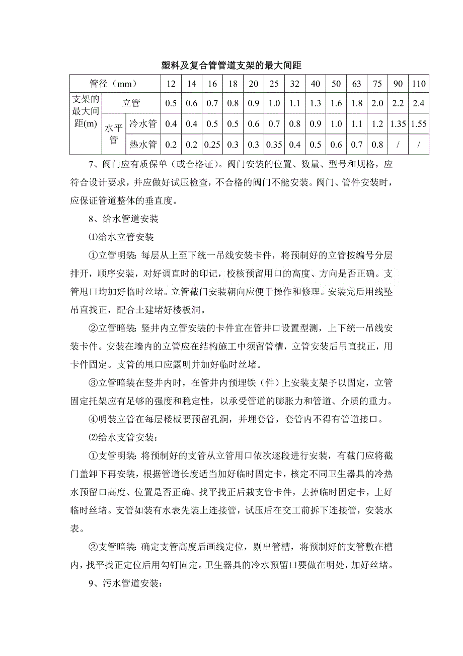 住宅室内给排水施工方案#.doc_第3页