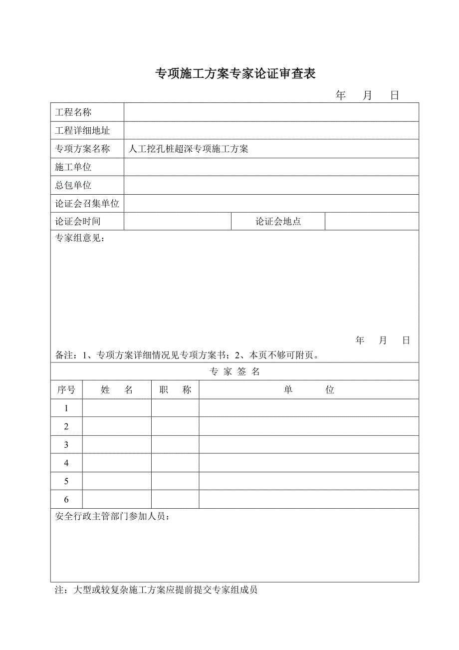 人工挖孔桩超深专项施工方案修改稿.doc_第1页