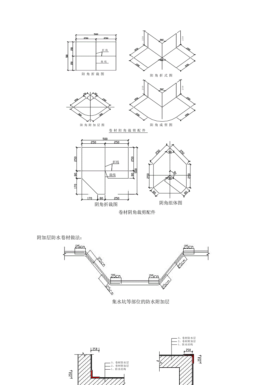 住宅楼地下车库防水施工技术交底（附详图） .doc_第2页