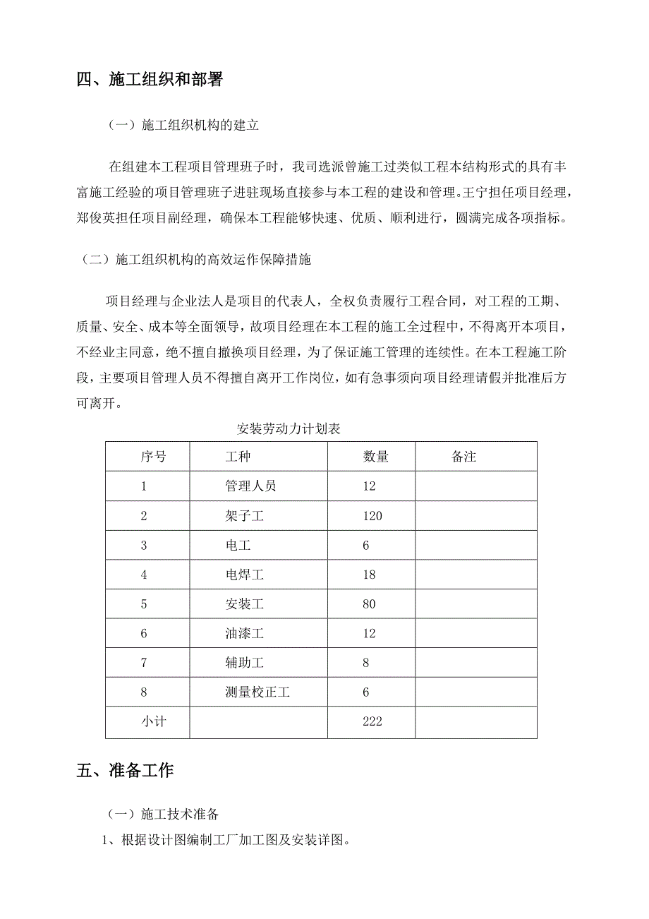 住宅楼坡屋面施工方案.doc_第2页