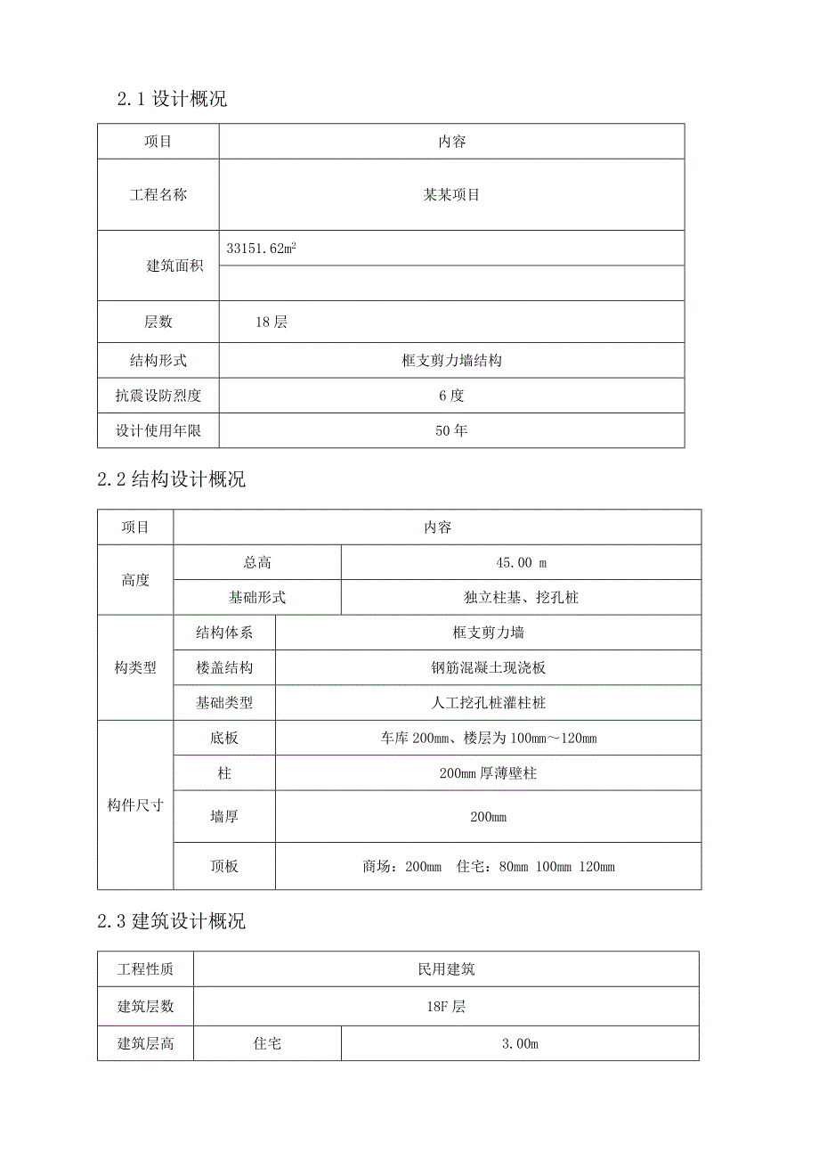 住宅楼分户验收施工方案#重庆#质量验收#质量缺陷处理.doc_第3页