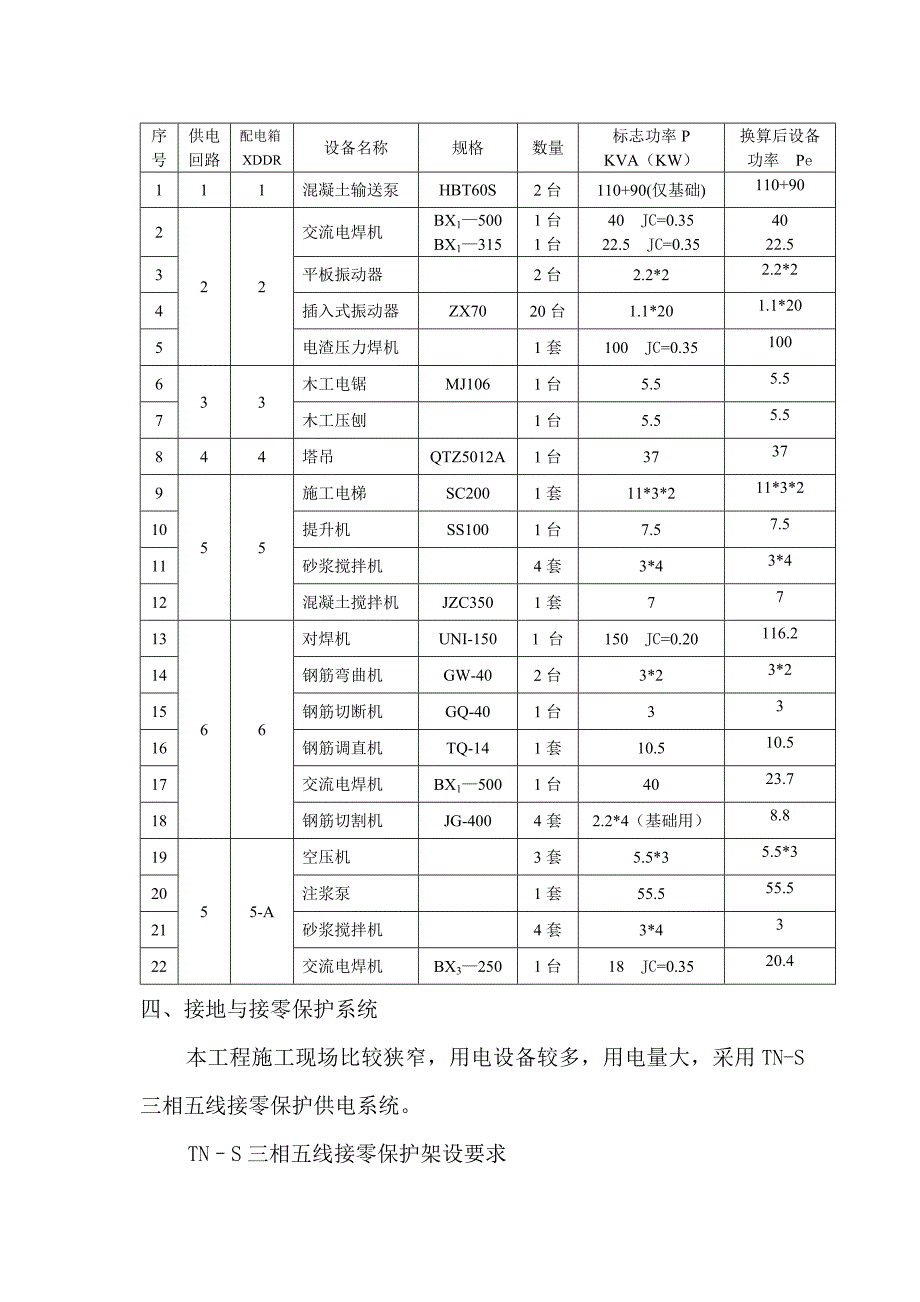 住宅楼临时用电专项施工方案.doc_第3页