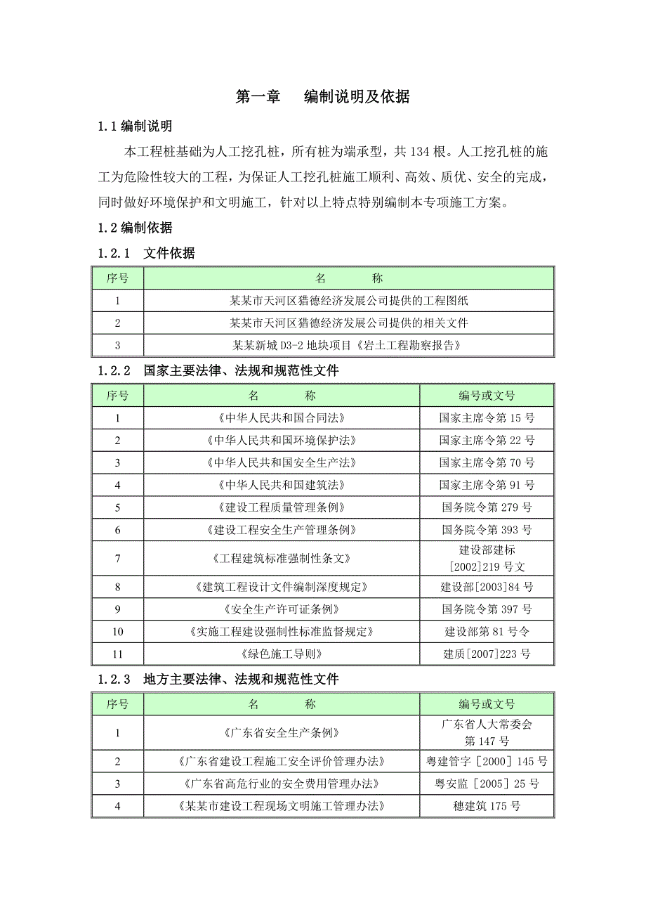 住宅楼人工挖孔桩施工方案#广东#灌注桩支护#工艺图.doc_第1页