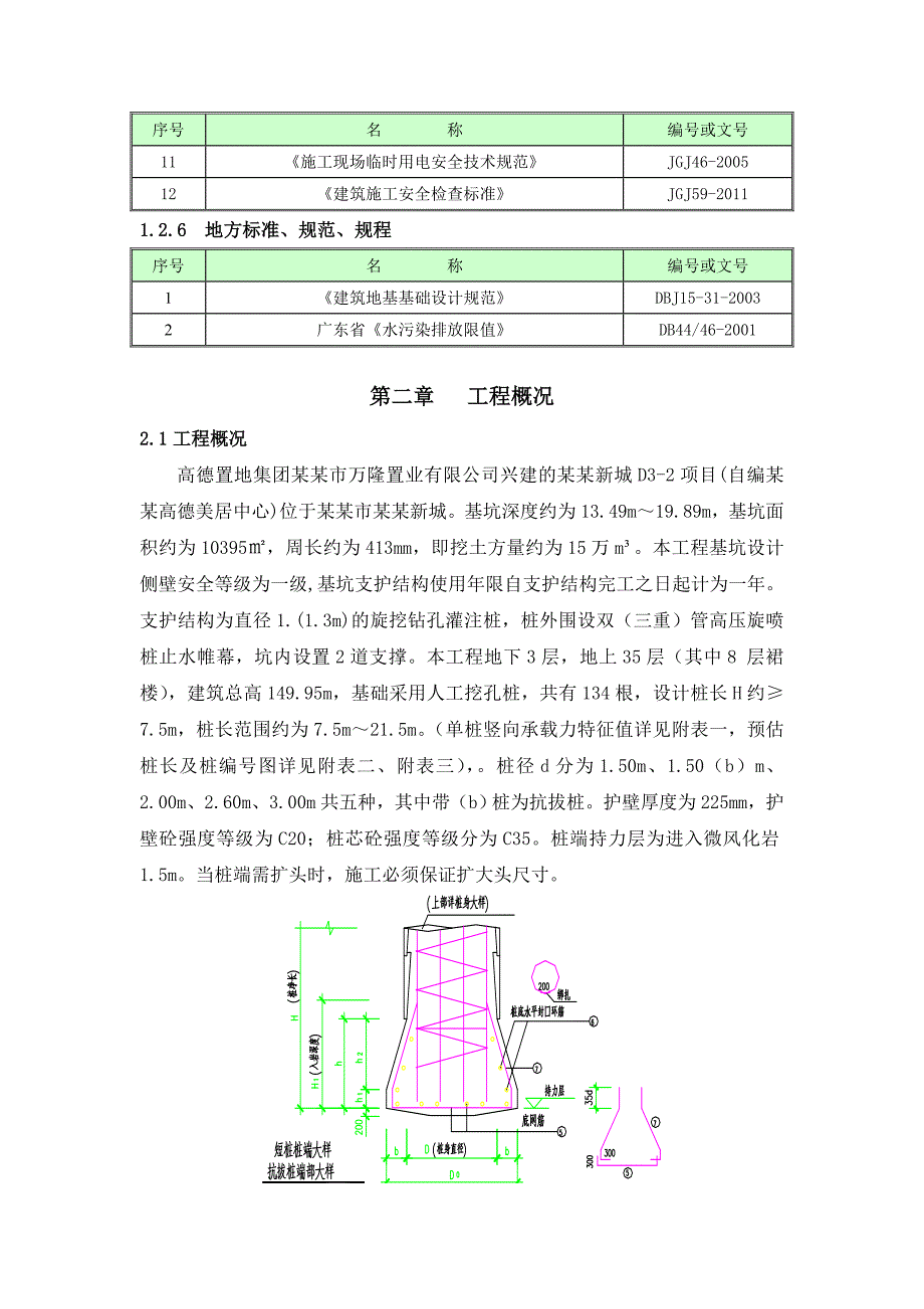 住宅楼人工挖孔桩施工方案#广东#灌注桩支护#工艺图.doc_第3页