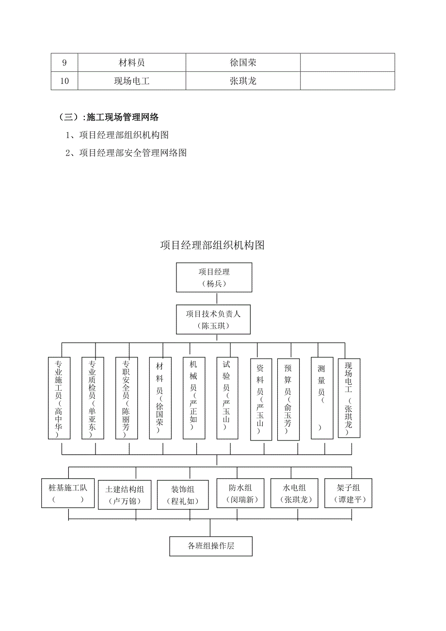 交通管理中心所工程施工组织设计.doc_第3页