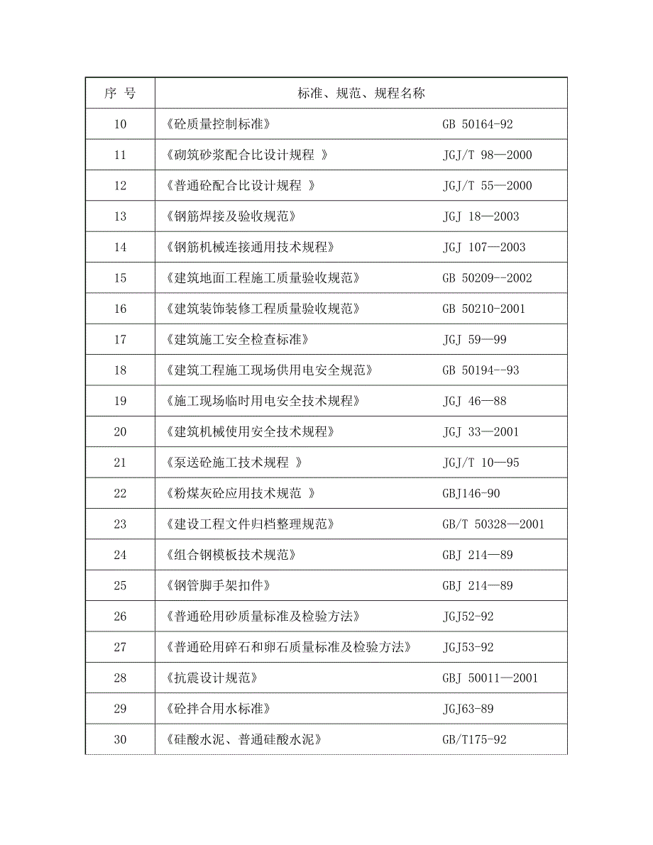 住宅楼地下车库施工方案2.doc_第2页