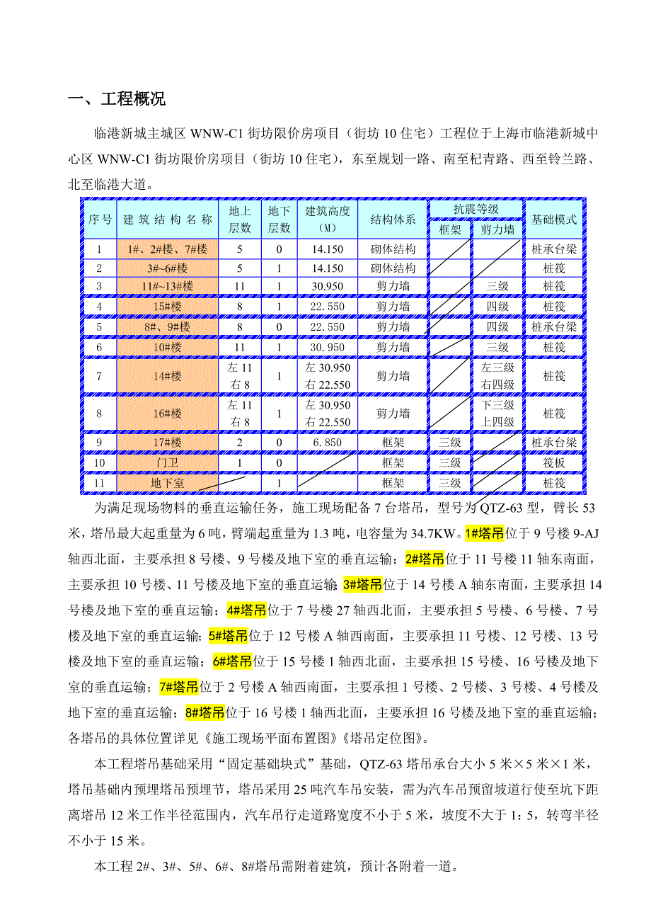 住宅工程塔吊搭拆施工方案.doc_第3页