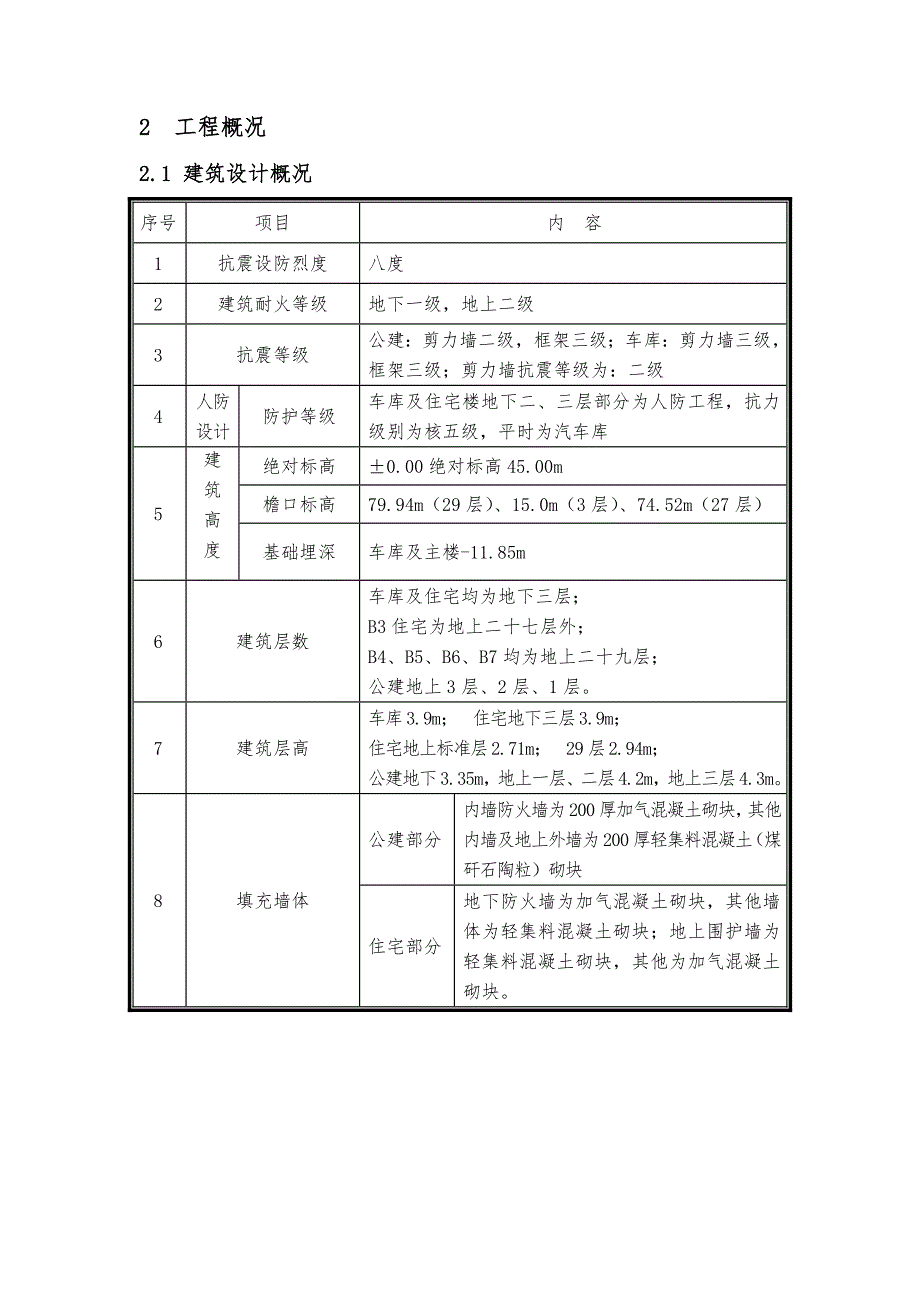 住宅小区二次结构砌体方案#北京#耐火一级#砌块施工方法.doc_第3页