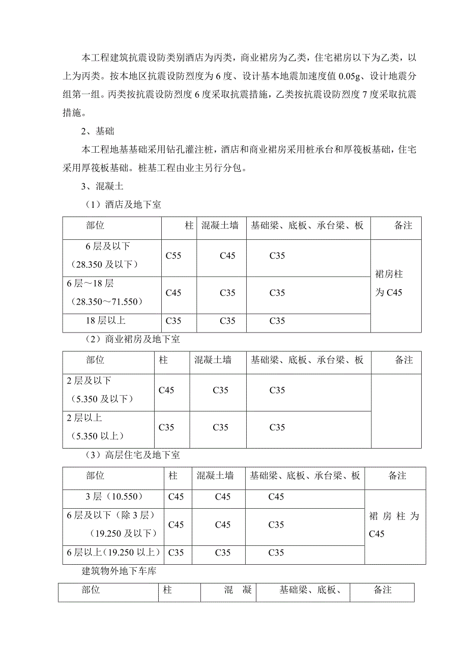 住宅楼人防模板施工方案#多图.doc_第3页