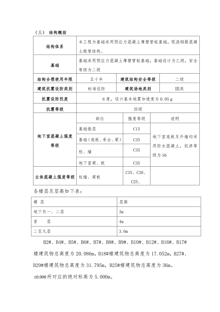 住宅小区塔吊基础专项施工方案#混凝土薄壁管桩基础#框架结构#承载力验算.doc_第2页