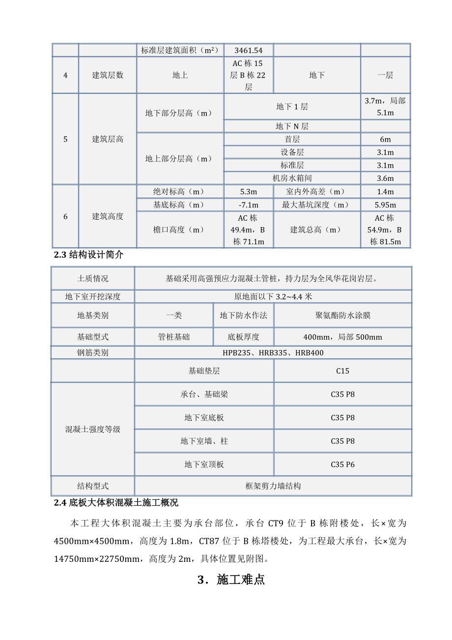 住宅楼大体积混凝土施工方案1.doc_第3页