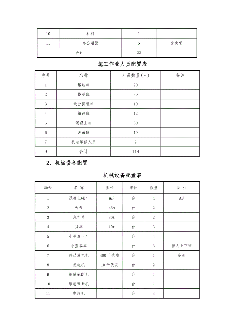 京福铁路无砟道岔首件段施工工艺总结.doc_第3页