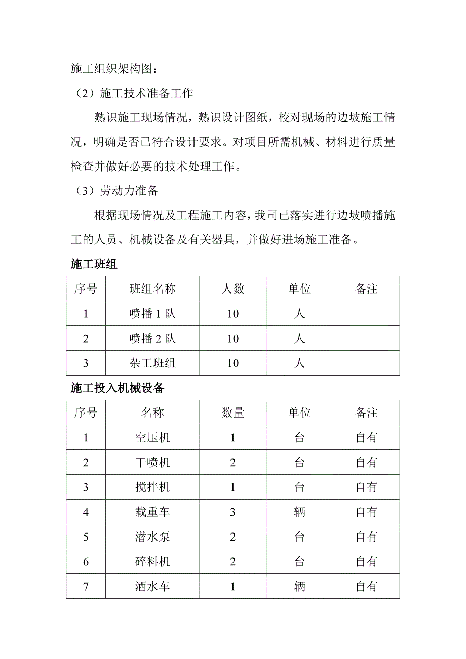 住宅小区绿化工程施工方案#广东.doc_第3页