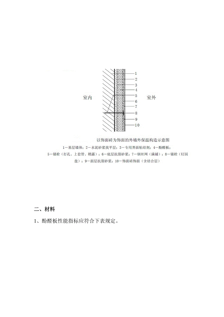 住宅楼外墙外保温施工方案4.doc_第3页