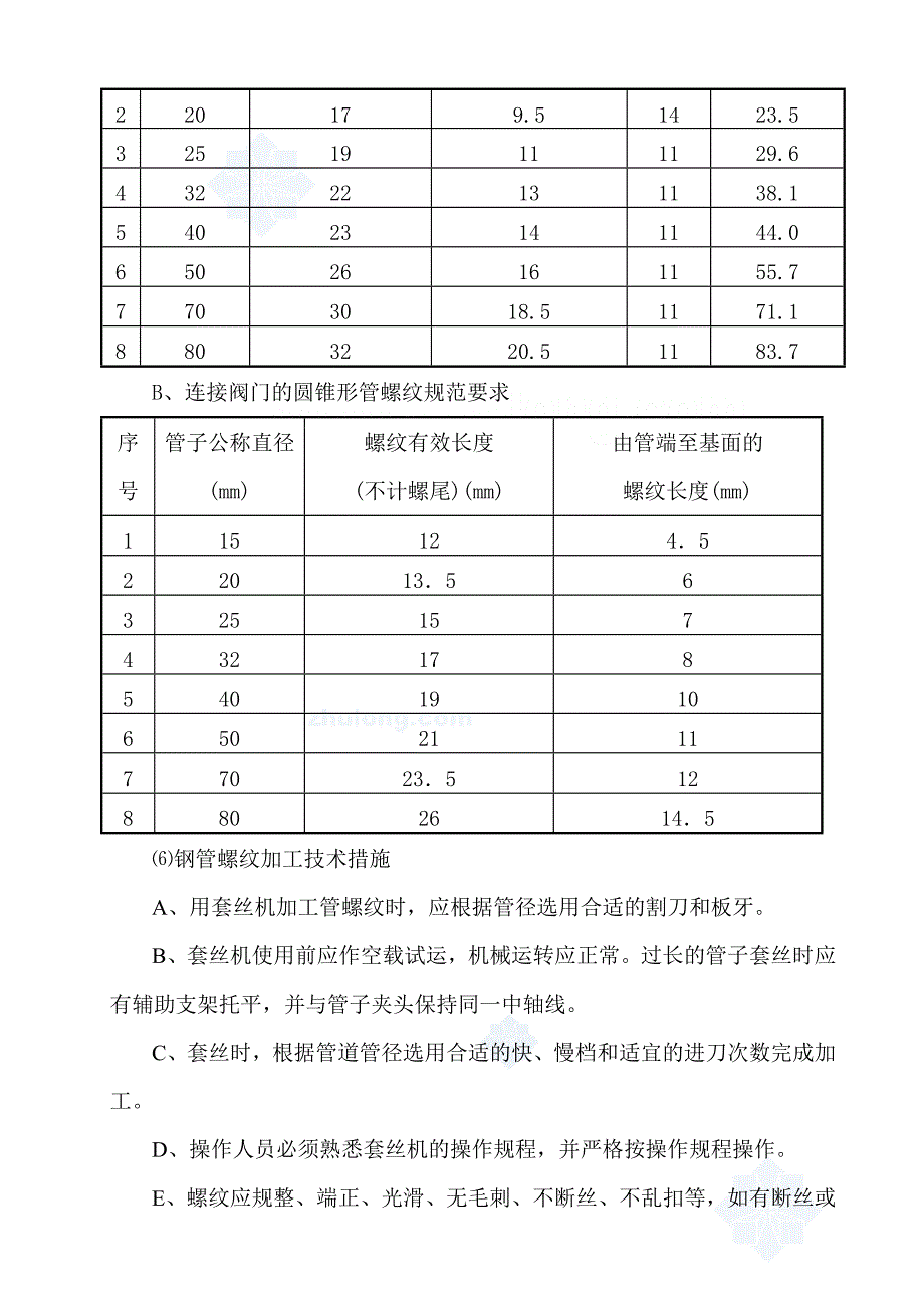 人防安装施工方案p.doc_第3页