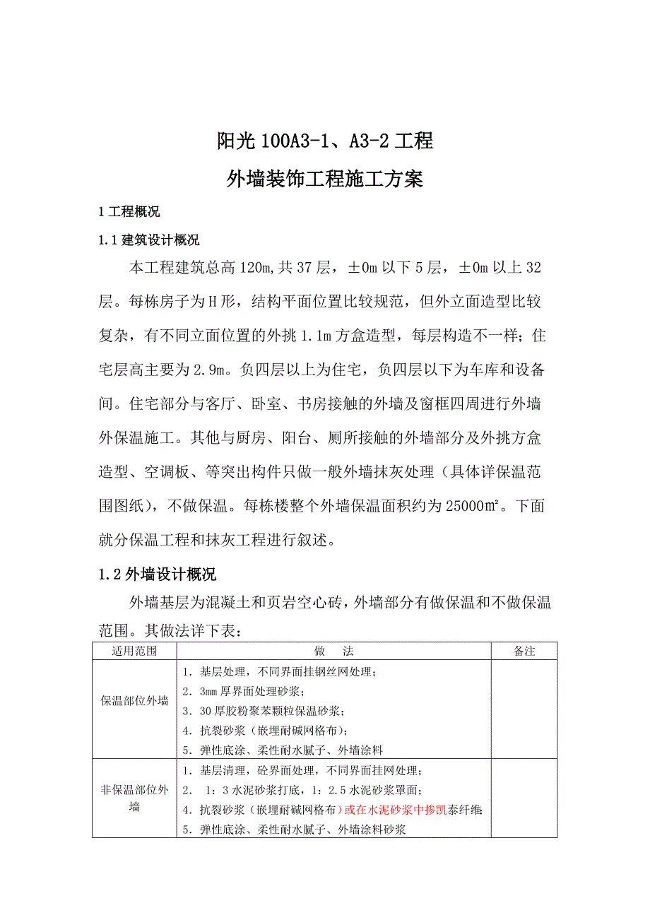 住宅楼外墙装饰工程施工方案.doc_第2页