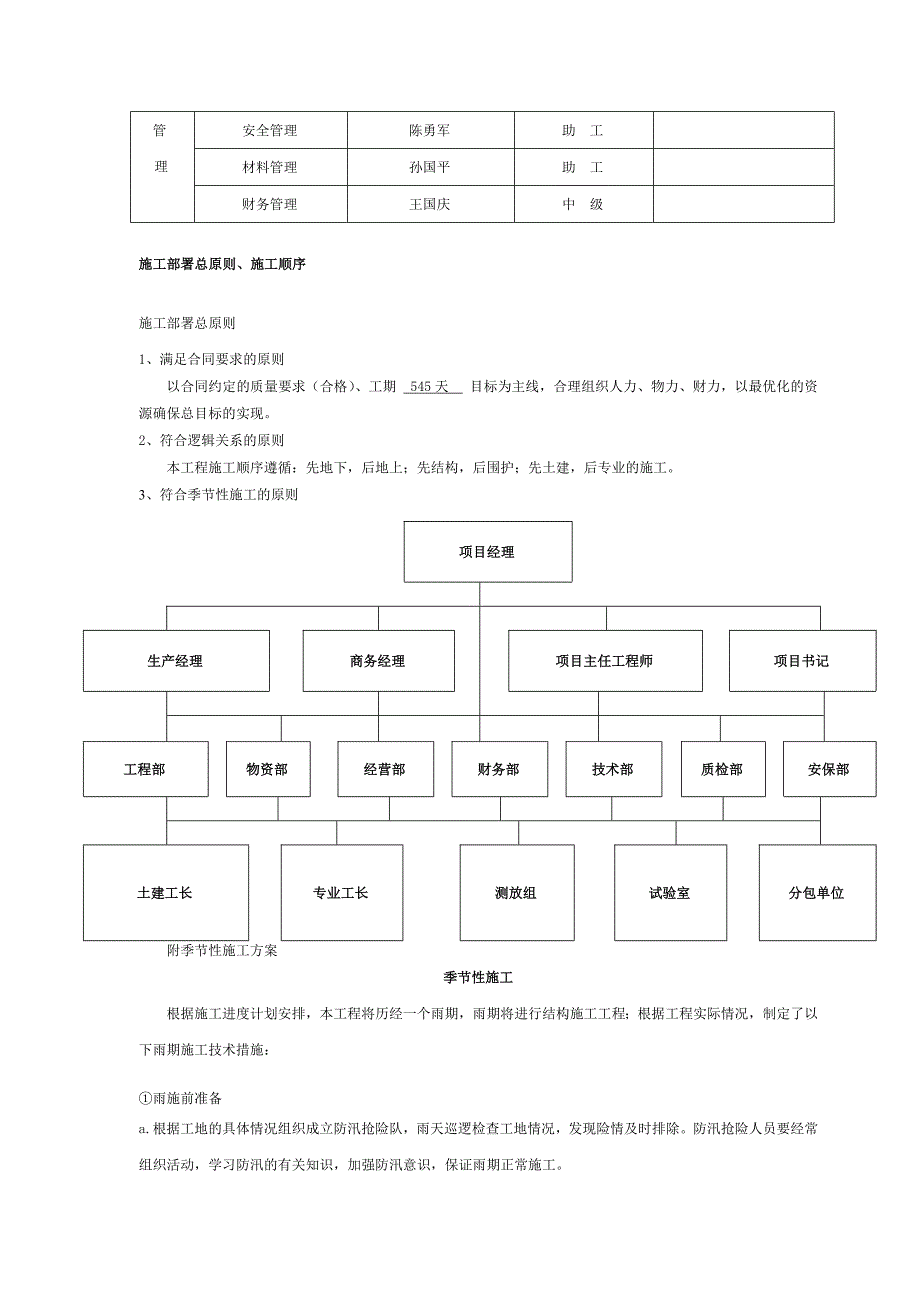 住宅小区人防地下车库工程施工组织设计河北附示意图.doc_第3页