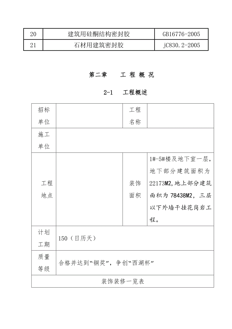 住宅小区石材幕墙工程施工组织设计浙江附图争创西湖杯.doc_第3页