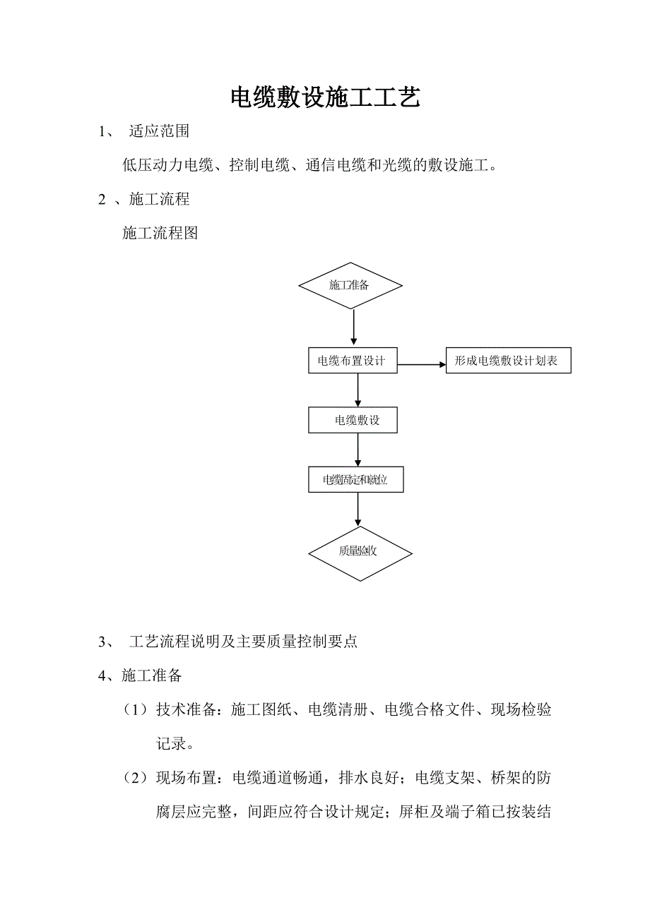 低压动力电缆敷设施工工艺.doc_第1页