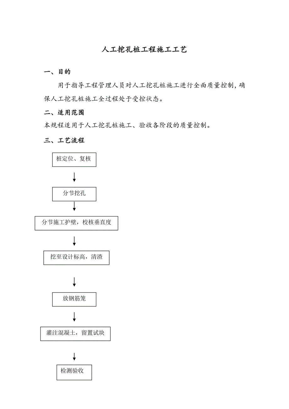 人工挖孔桩标准施工工艺（附实景图） .doc_第1页