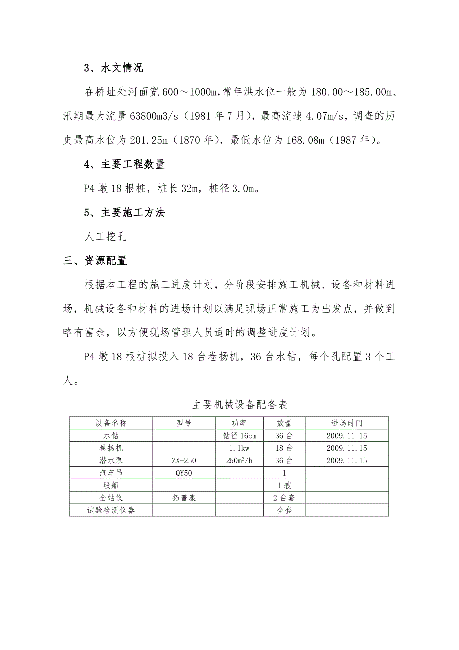 人工挖孔桩专项施工方案.doc_第3页