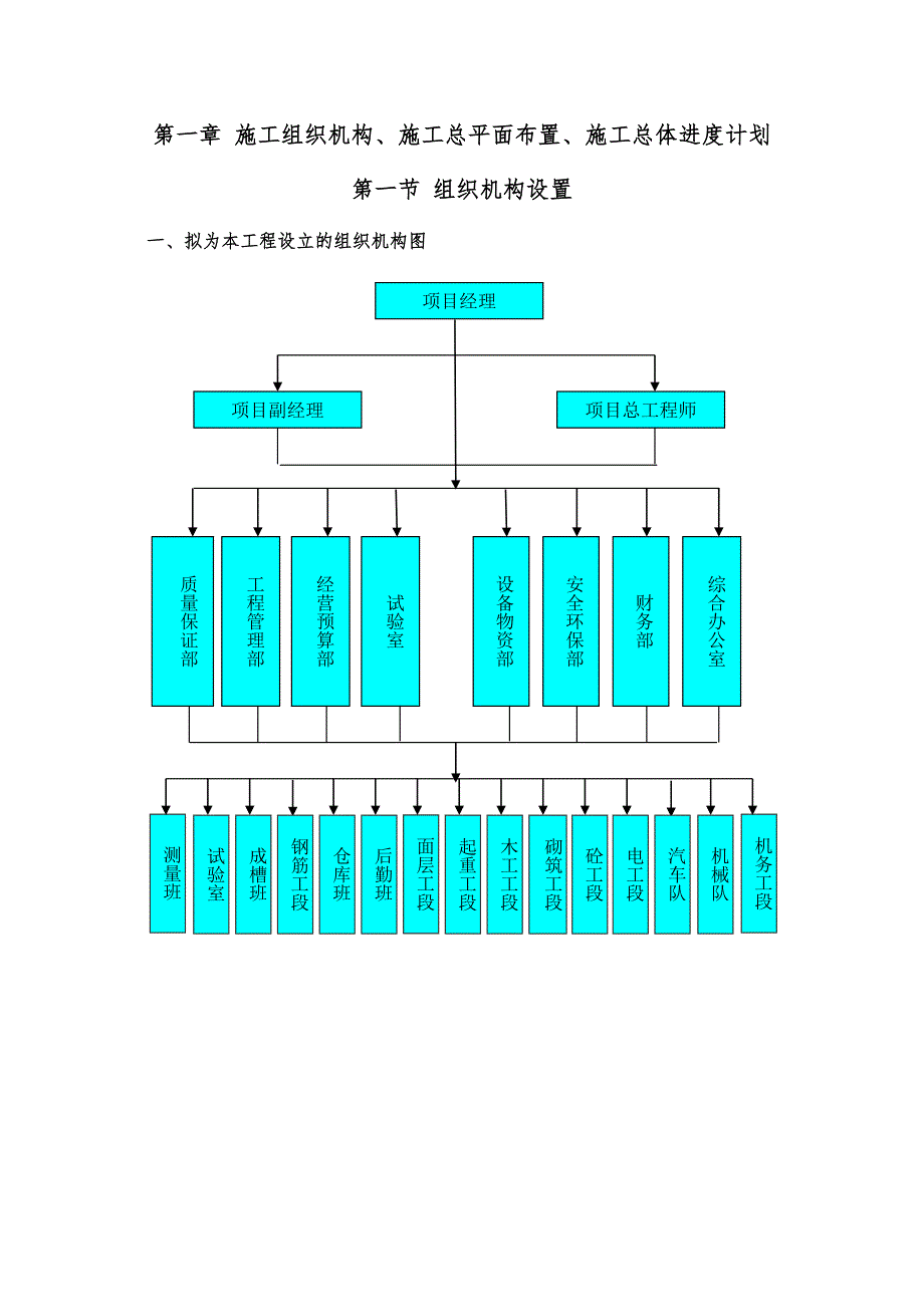 京唐港区集装箱泊位辅建区房建及附属工程施工组织设计.doc_第2页