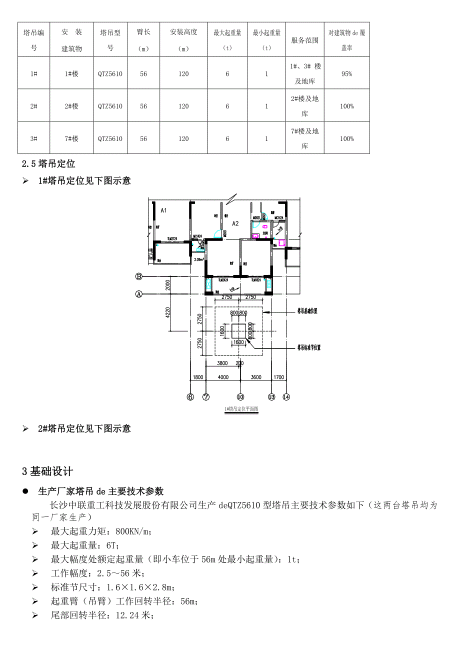 住宅楼塔吊施工方案.doc_第2页