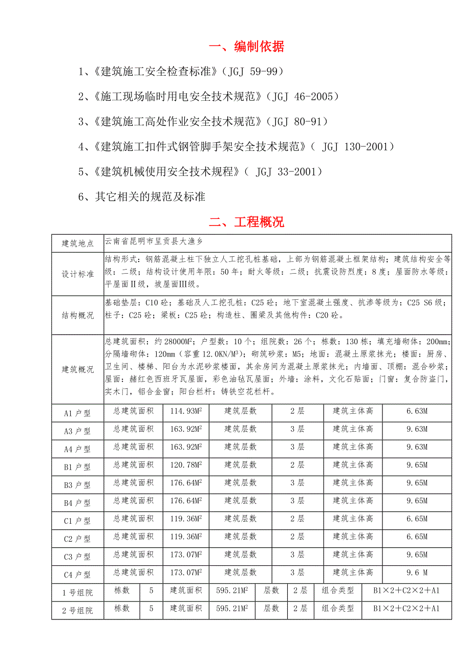 住宅楼安全文明施工专项方案#云南#框架结构.doc_第3页