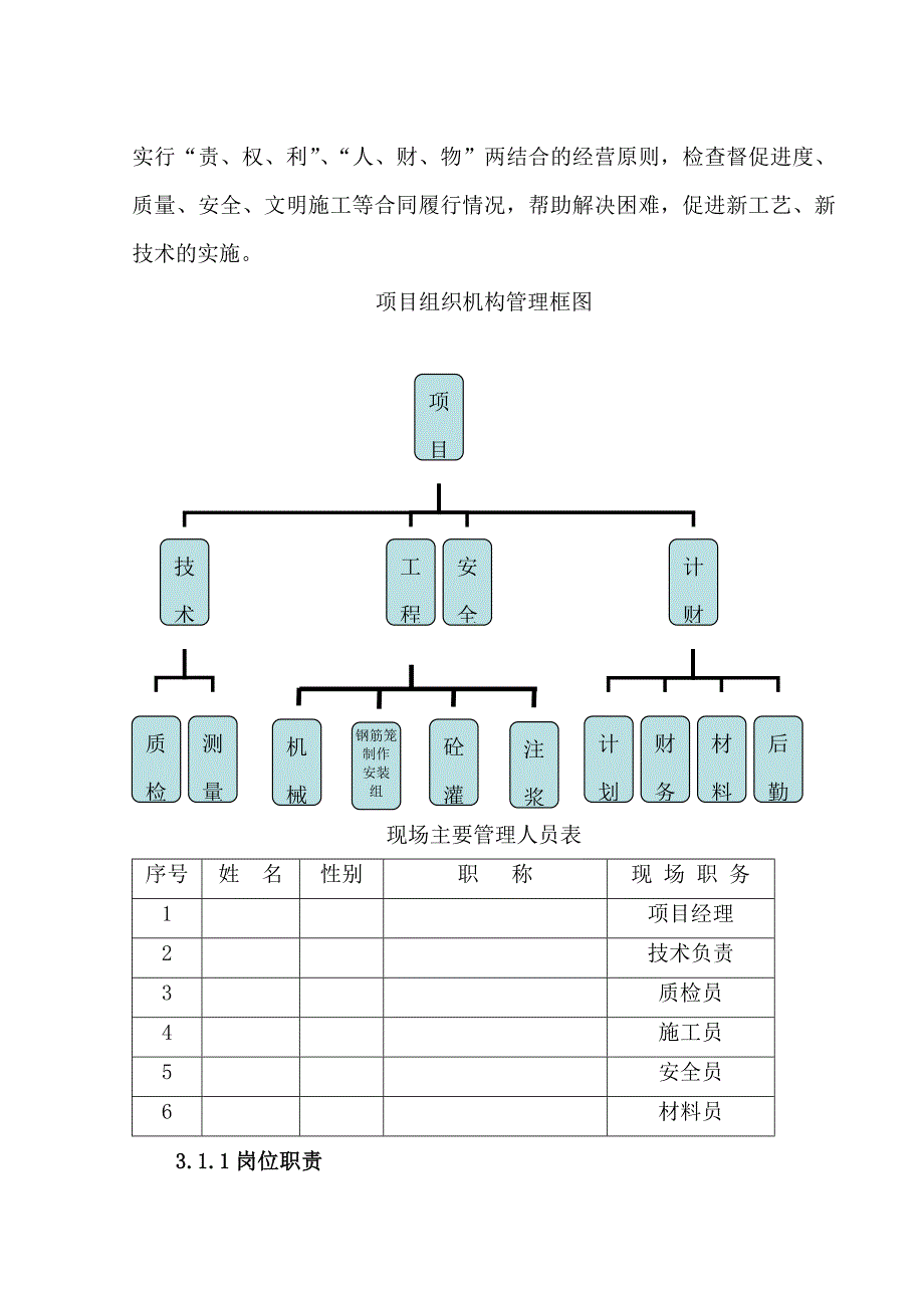 住宅小区一期西区工程高层住宅楼桩基工程施工组织设计.doc_第3页