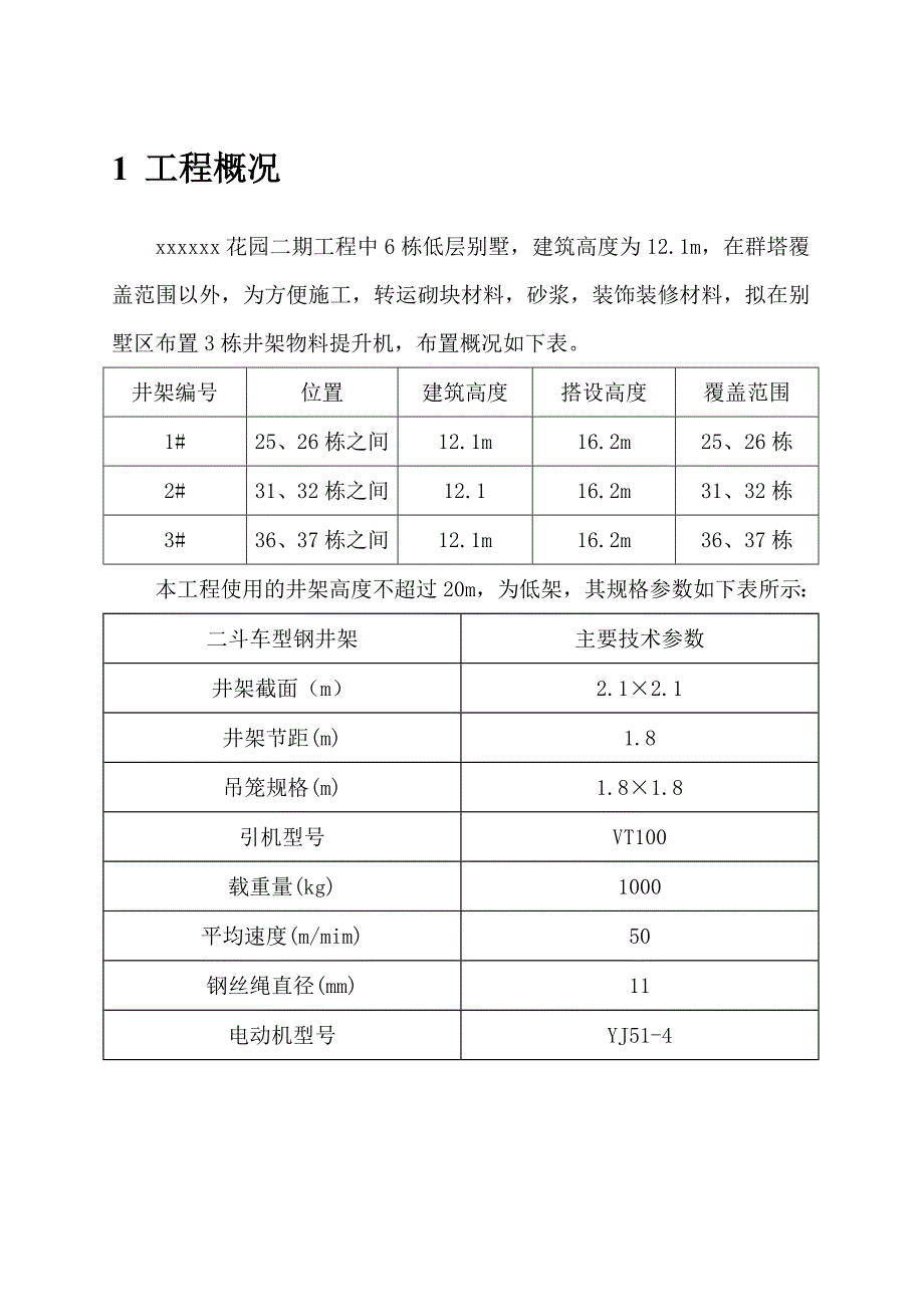 井架专项施工方案.doc_第1页