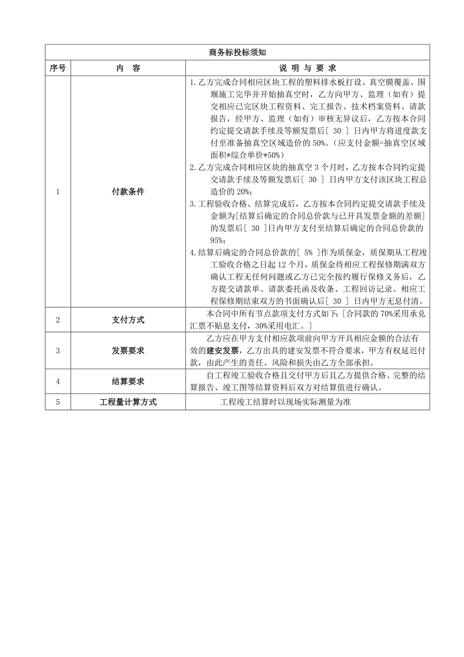 仓储二期场地地基预处理工程施工报价邀请文件.doc_第2页