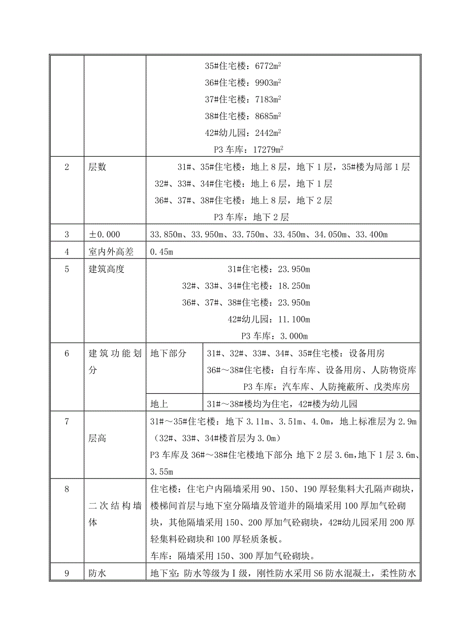 住宅楼二次砌体结构施工方案#北京.doc_第3页