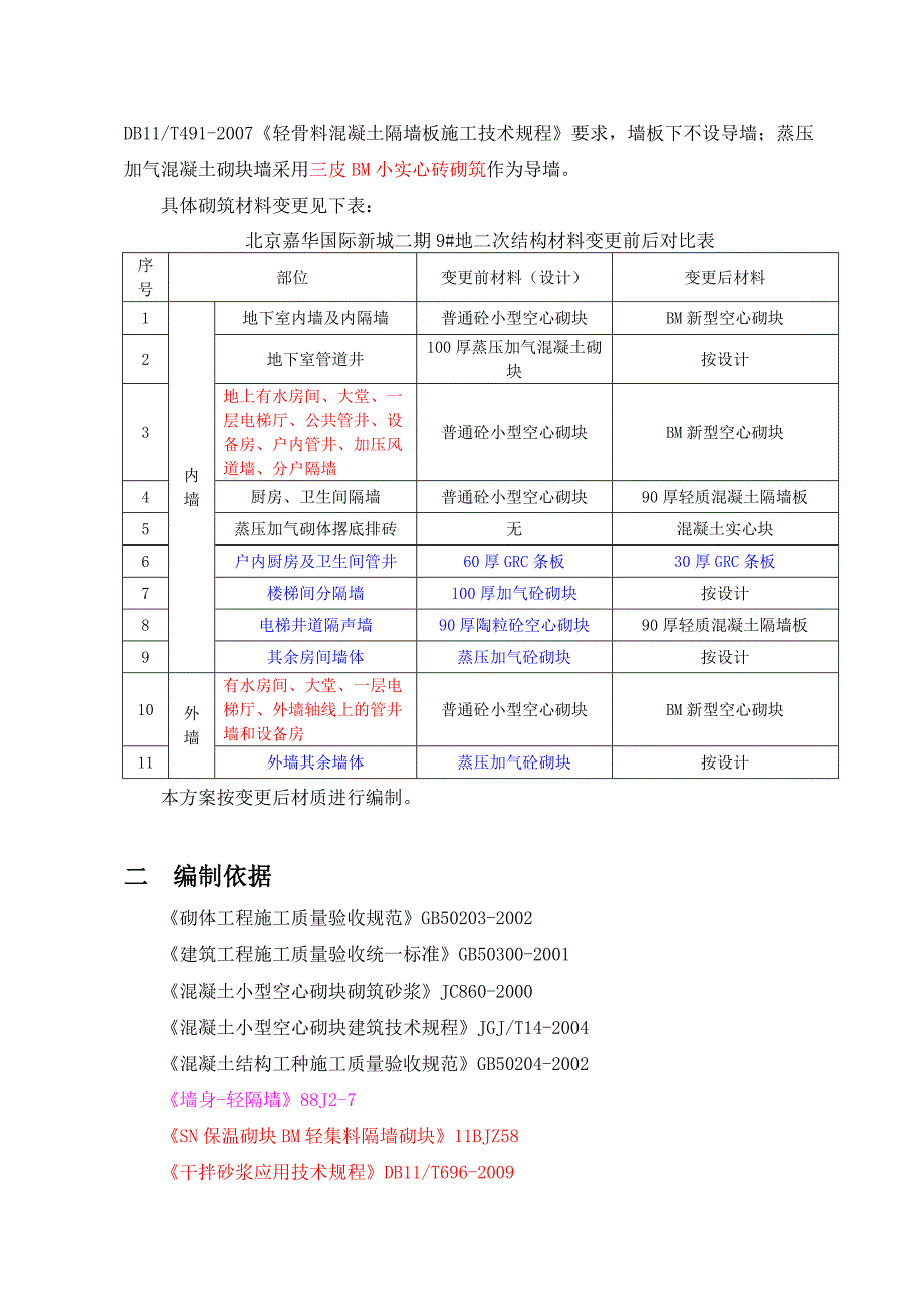 住宅楼二次结构施工方案#北京.doc_第3页