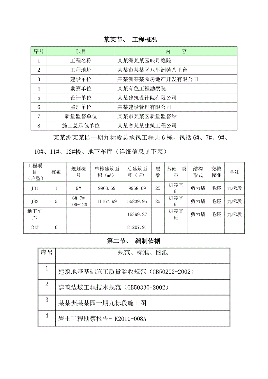 住宅楼土方工程施工方案#天津.doc_第3页