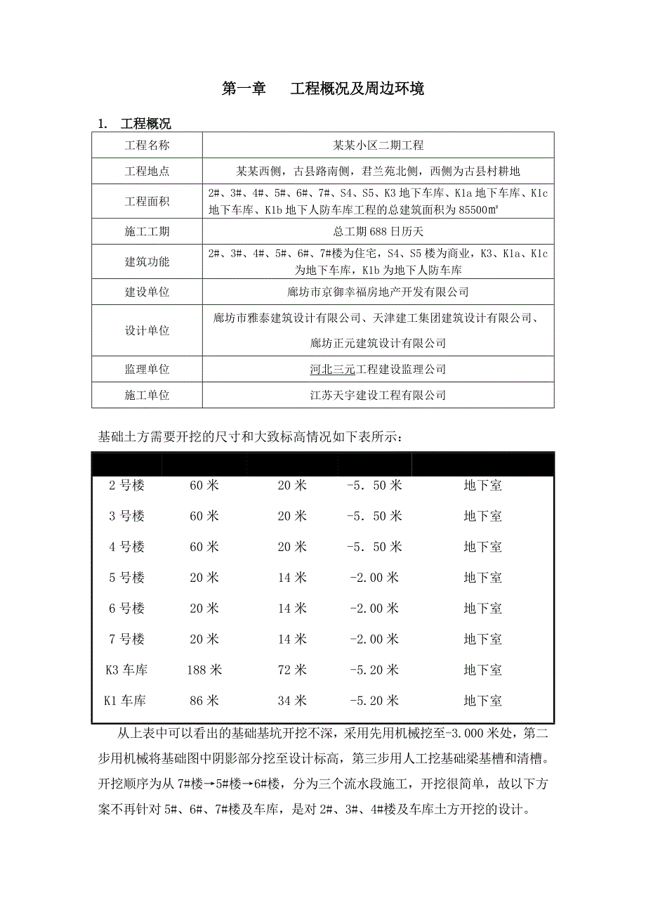 住宅楼土方开挖施工方案#河北.doc_第1页