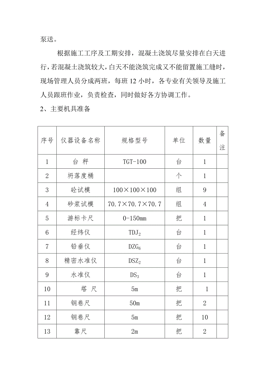 住宅楼基础混凝土施工方案#山西.doc_第3页