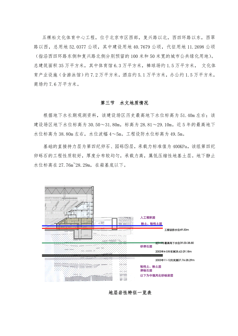 五棵松文化体育中心施工组织总设计大纲.doc_第2页