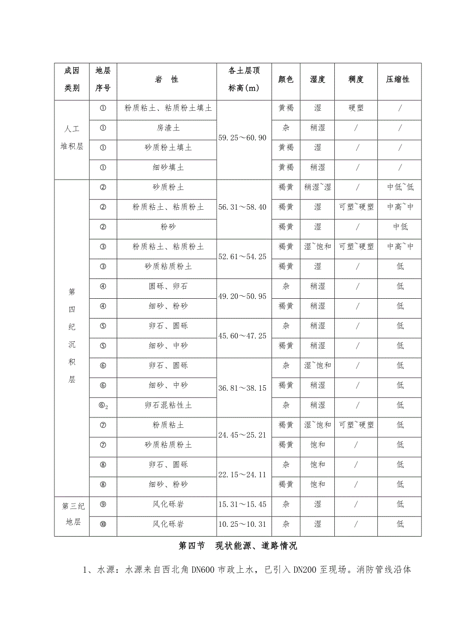 五棵松文化体育中心施工组织总设计大纲.doc_第3页