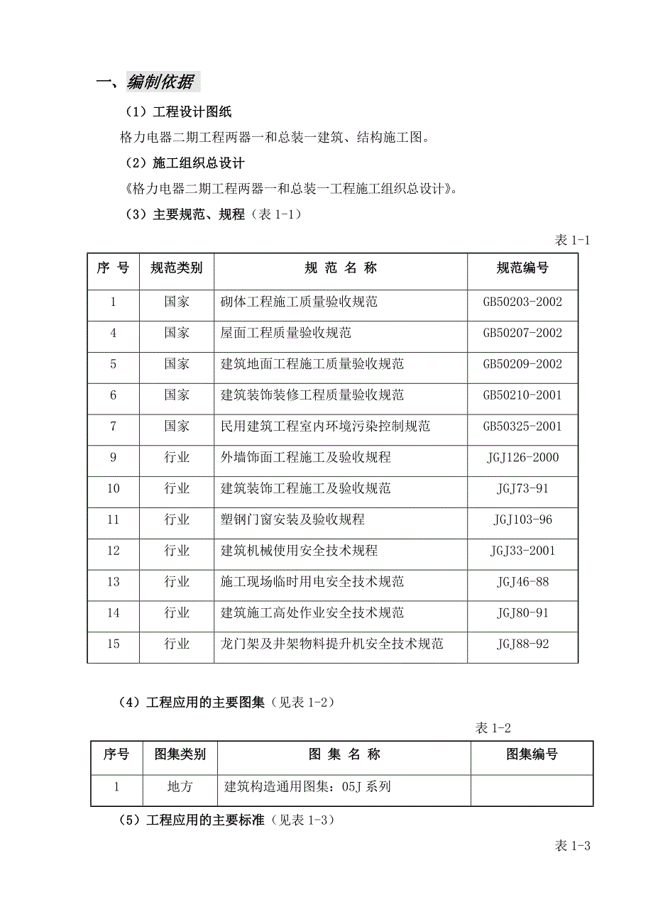 产业园区装修工程施工方案#河北.doc_第1页