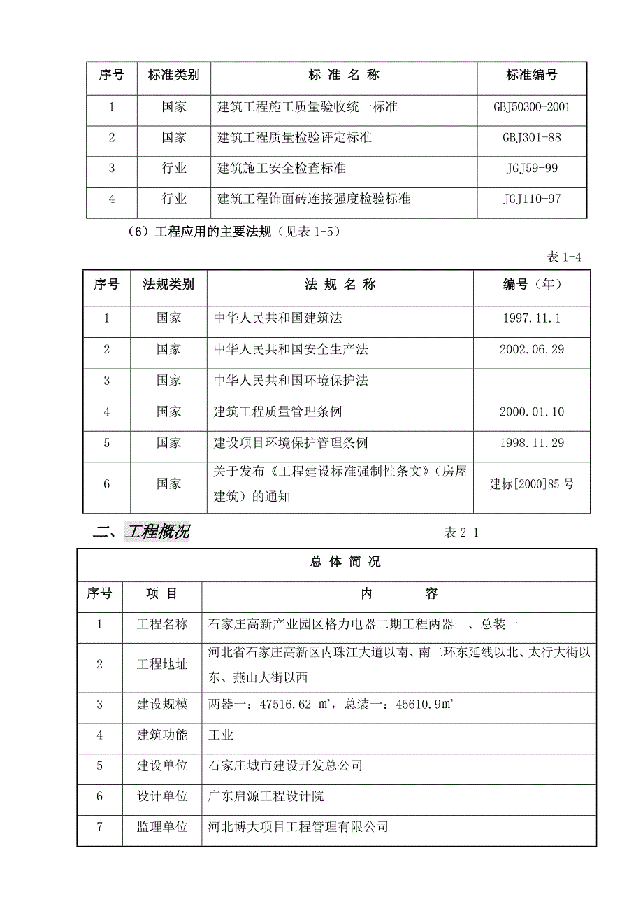 产业园区装修工程施工方案#河北.doc_第2页