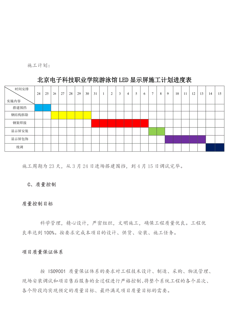 亦庄LED显示屏安装工程施工方案.doc_第3页