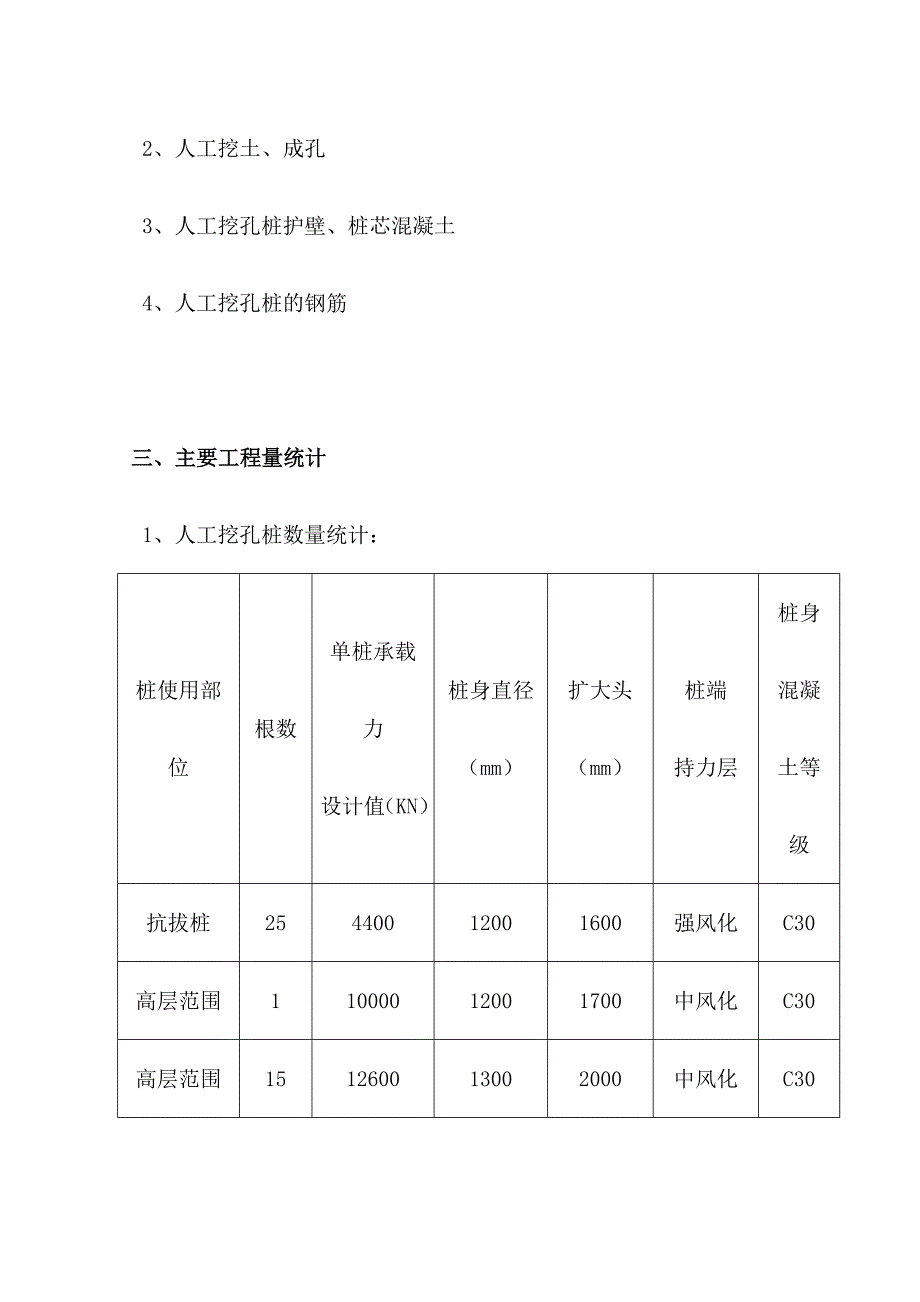 人工挖孔桩施工方案.doc_第2页