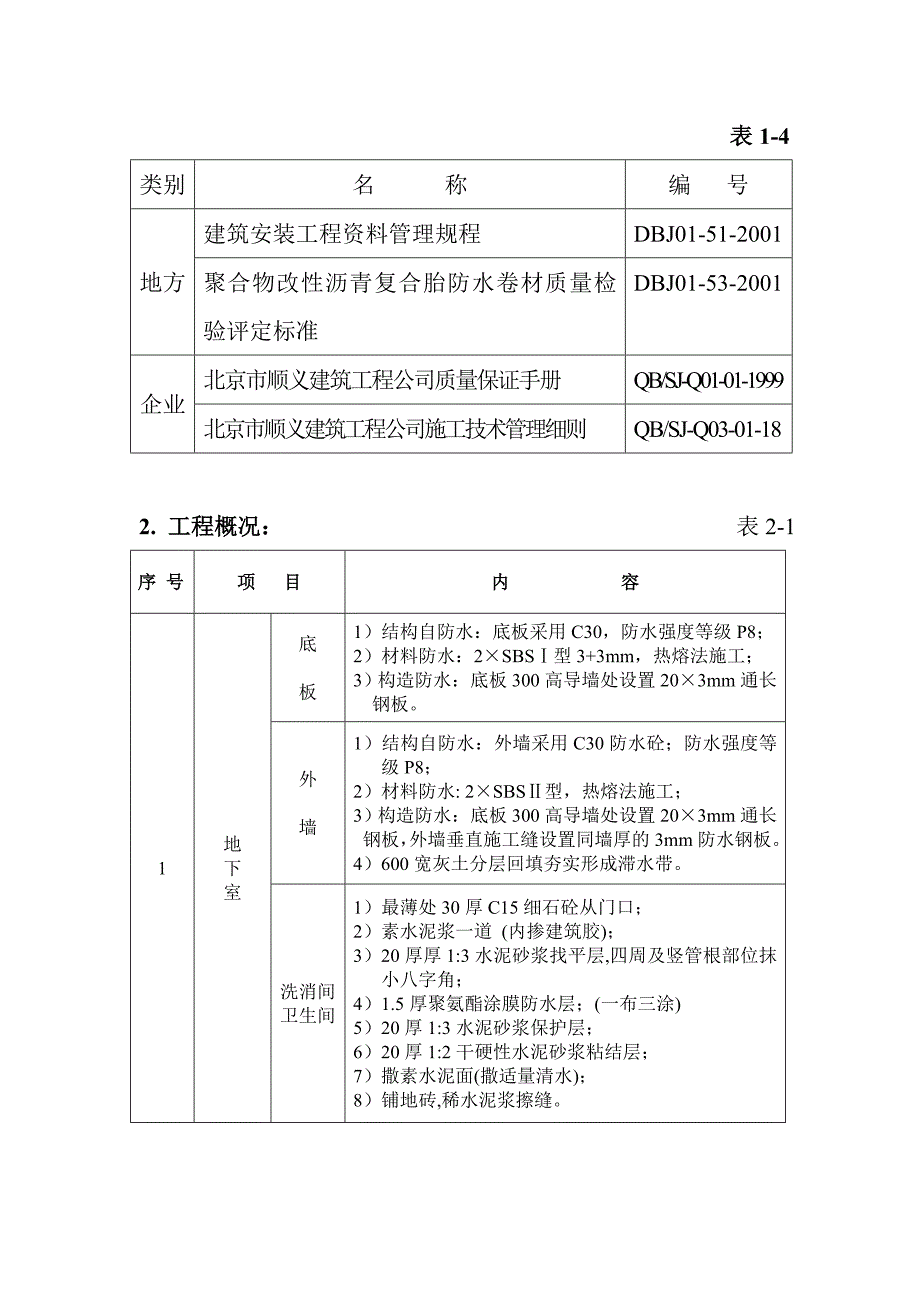 仓上小区丙19#住宅楼防水工程施工方案.doc_第2页