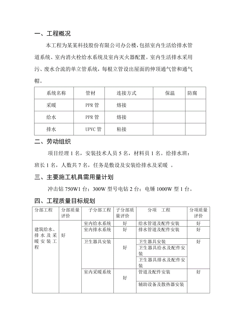 公司办公楼水暖设施施工组织设计方案.doc_第1页